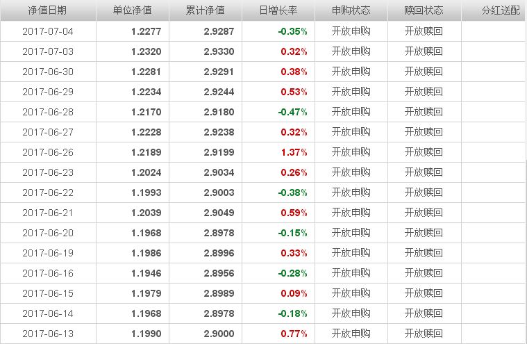 中銀收益最新凈值揭秘，自然美景的財(cái)富之旅邀請(qǐng)