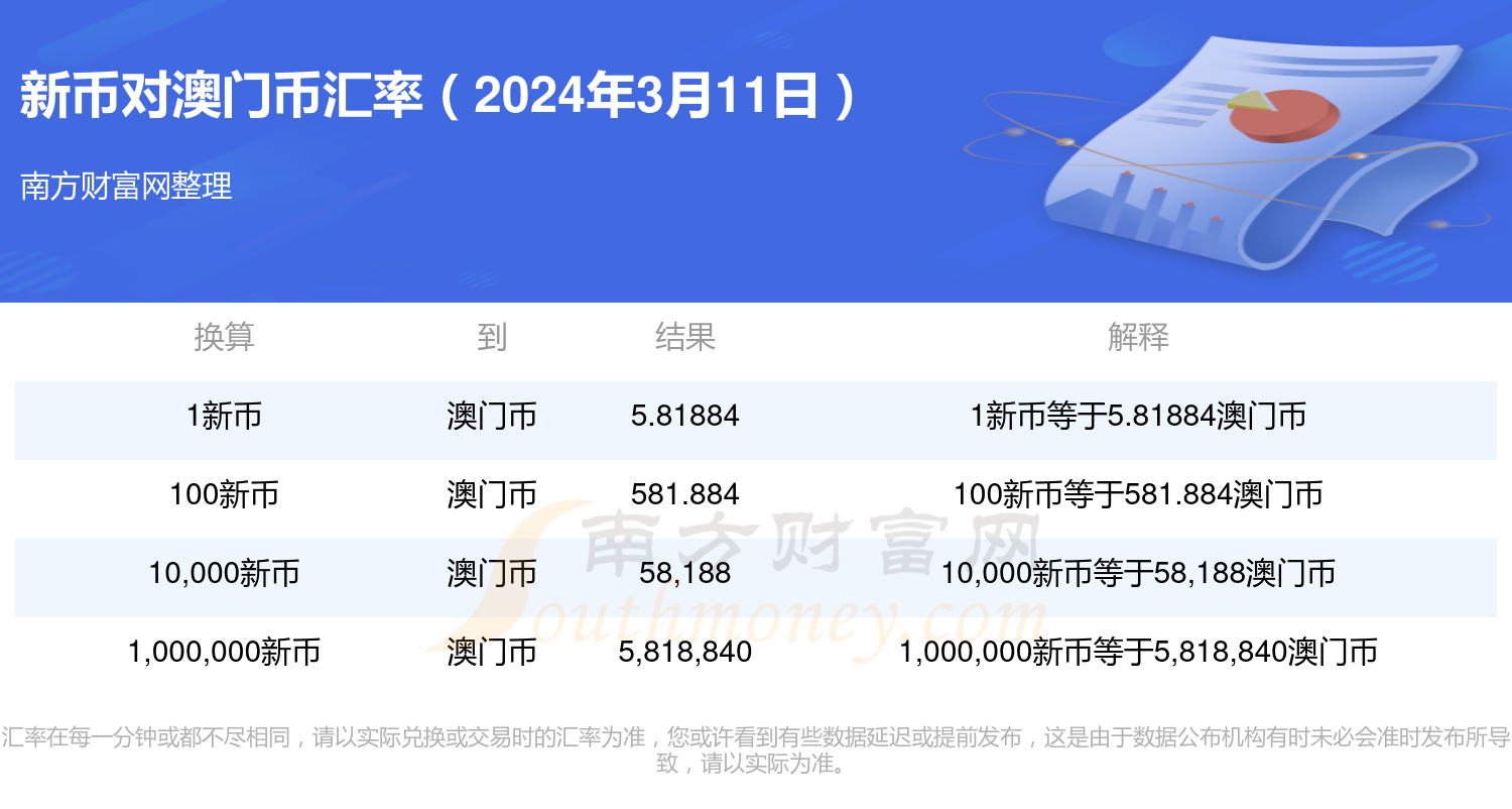 2024澳門資料正版資料免費(fèi)1,統(tǒng)計(jì)數(shù)據(jù)詳解說明_MZH58.704采購版