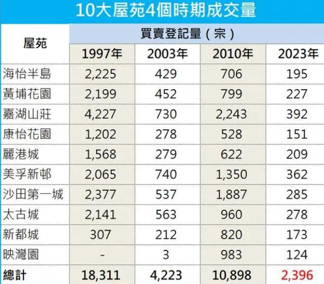 三期必出一期三期必開一期香港,數(shù)據(jù)驅動決策_FNR83.276創(chuàng)意版