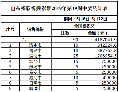 新澳門天天開彩結(jié)果出來,平衡計劃息法策略_YLZ9.465活力版