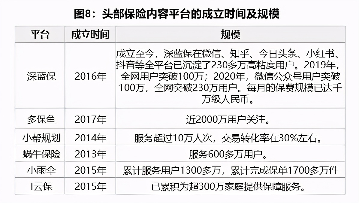 工程廠房燈具 第272頁