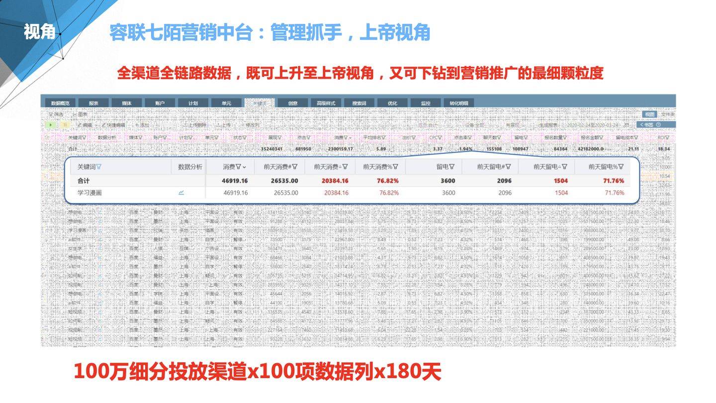 管家婆2024正版資料圖95期,數(shù)據(jù)整合決策_(dá)HQQ9.493目擊版