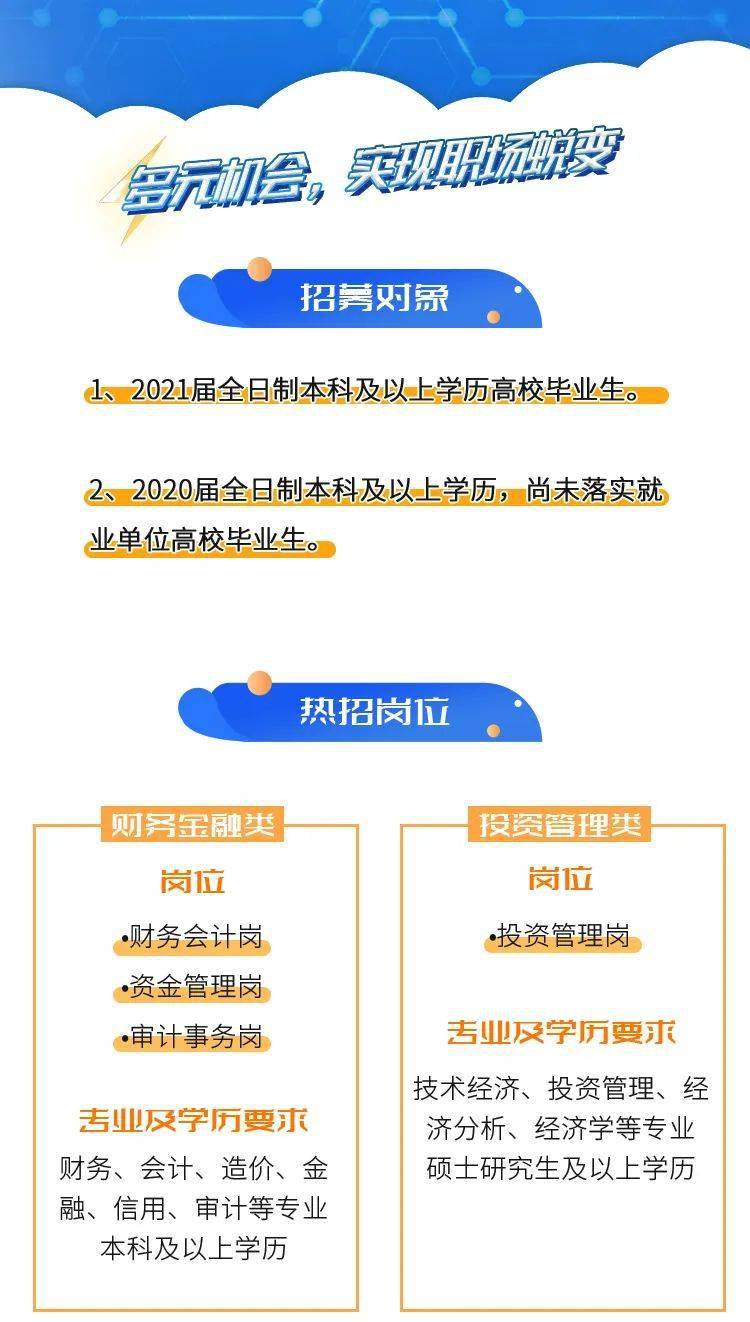 智聯(lián)招聘最新動態(tài)，學(xué)習(xí)變化，自信成就未來職場之路