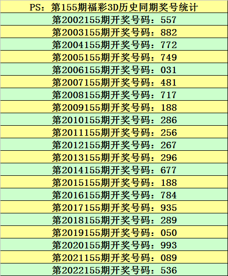 工程廠房燈具 第267頁