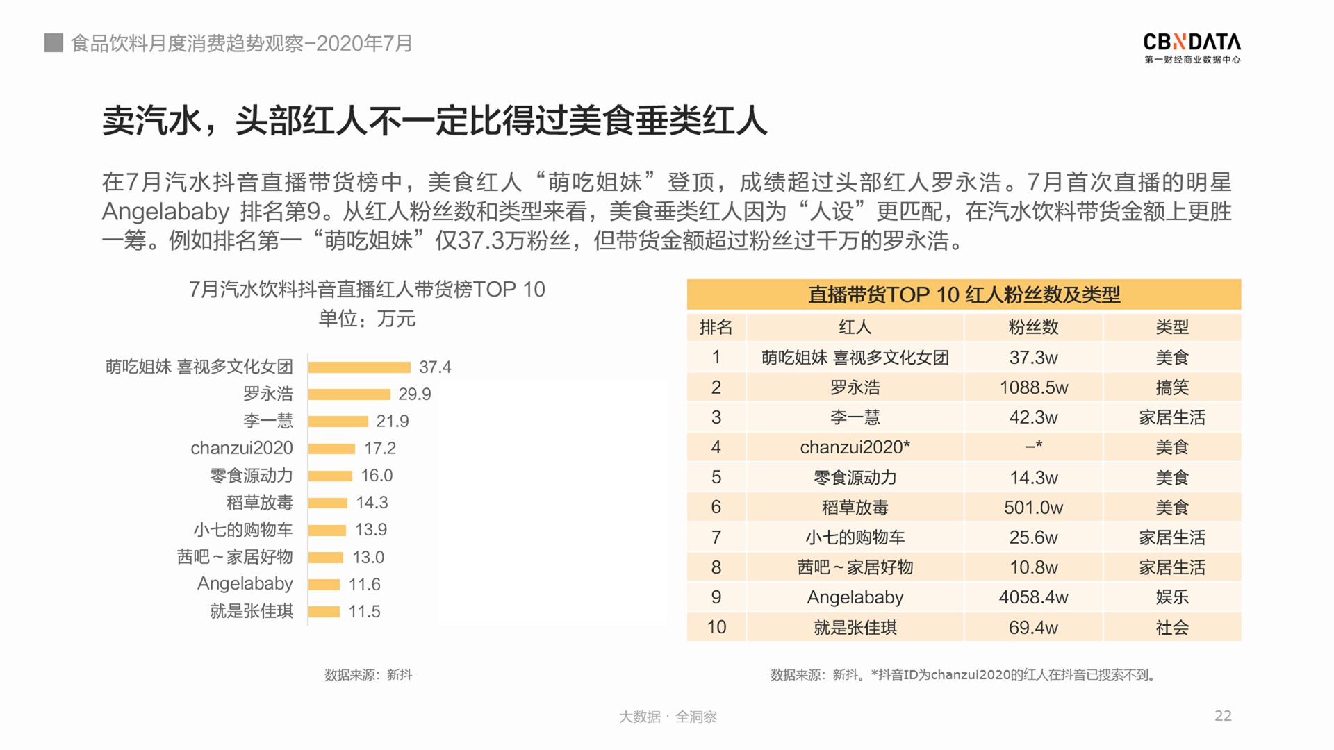 新澳天天開獎(jiǎng)資料單雙,數(shù)據(jù)化決策分析_PUG83.628時(shí)尚版