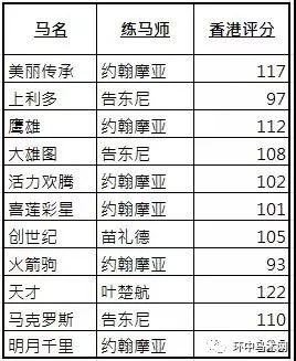 2024年香港馬開獎(jiǎng)記錄,現(xiàn)況評(píng)判解釋說法_LQD58.840強(qiáng)勁版