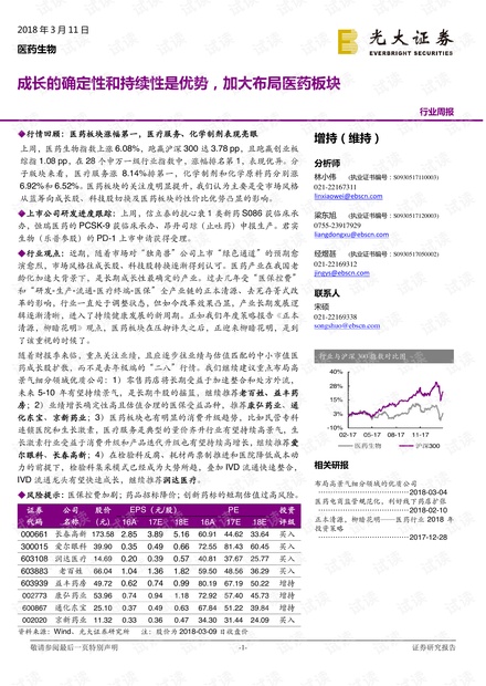 4949免費(fèi)資料大全最新版優(yōu)勢,定性解析明確評估_MYL9.596專業(yè)版