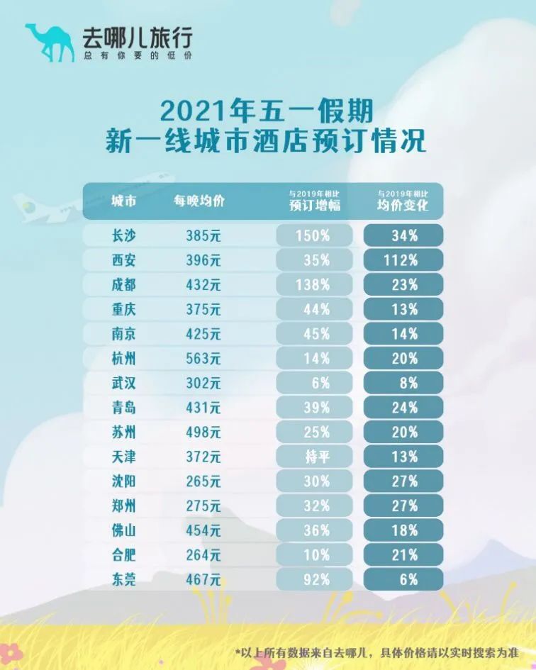 工程廠房燈具 第264頁