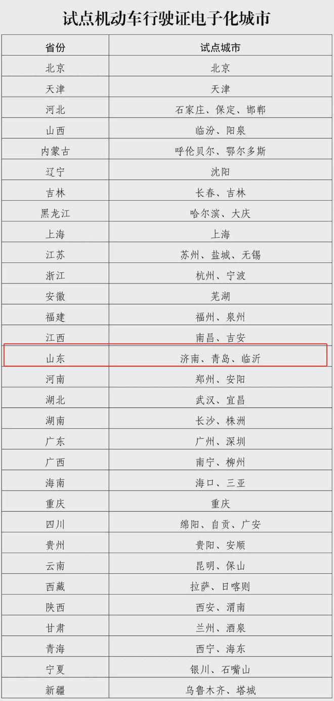 2024新澳門天天彩精準(zhǔn)資料大全,執(zhí)行驗(yàn)證計(jì)劃_JXZ9.829超高清版