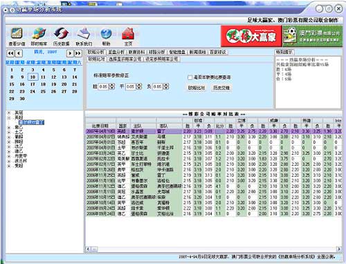 今晚澳門開獎(jiǎng)結(jié)果開獎(jiǎng)記錄表65,策略調(diào)整改進(jìn)_LVI9.516旅行者版