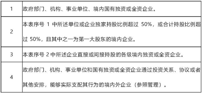 新澳資料大全正版資料,實地觀察解釋定義_KJQ9.471生態(tài)版