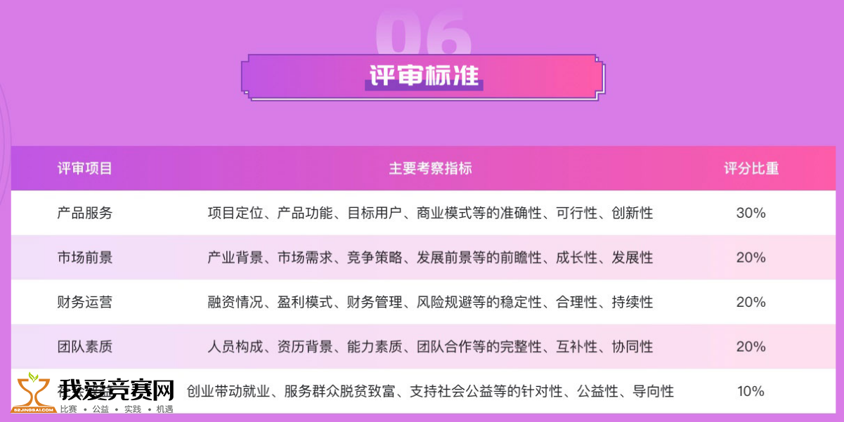 新管家婆2024澳門免費(fèi)資料全,持續(xù)性實施方案_AXW9.101方案版