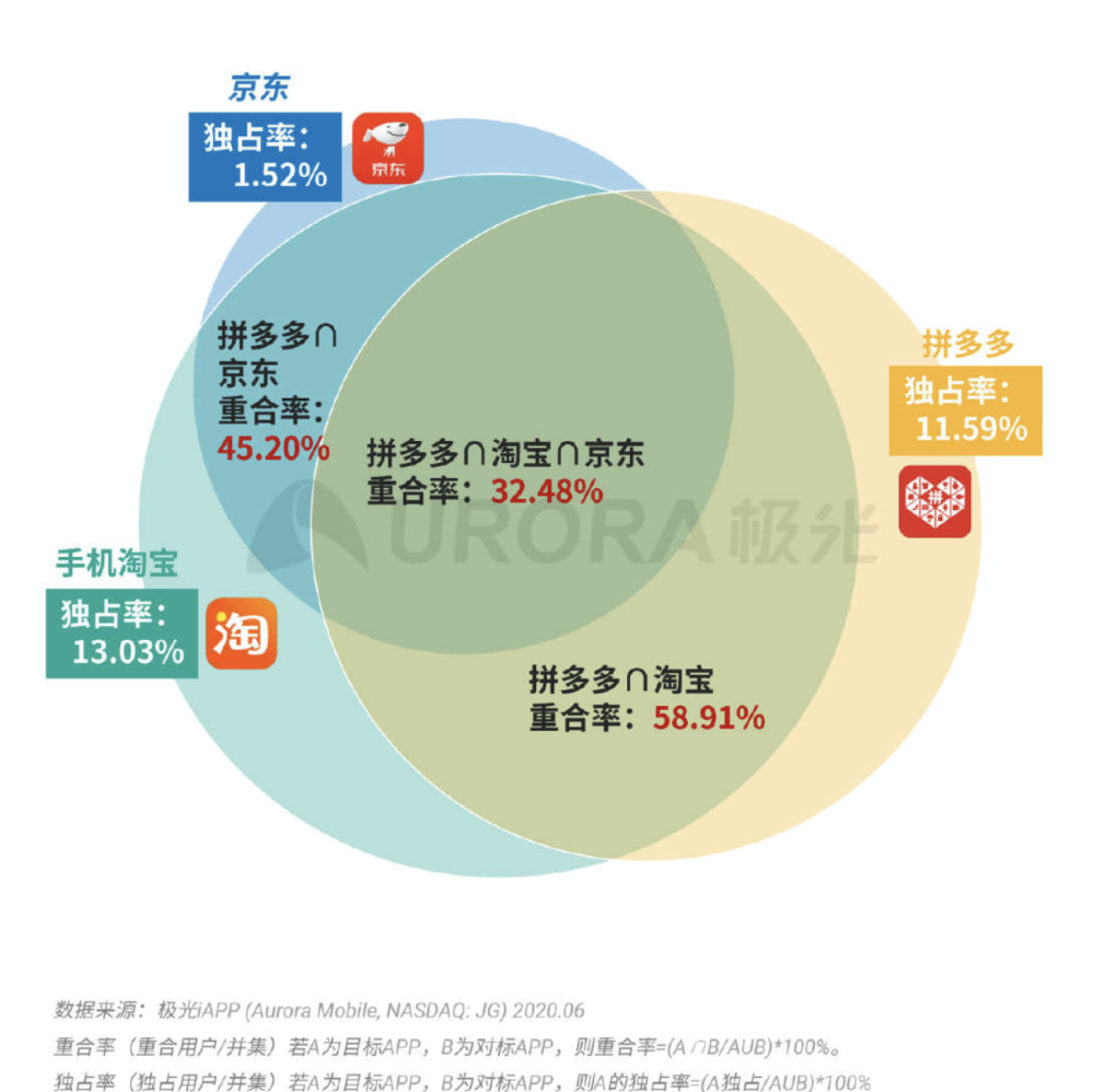 大眾網(wǎng)官網(wǎng)新澳門開獎(jiǎng),數(shù)據(jù)導(dǎo)向程序解析_KJE83.624觸感版