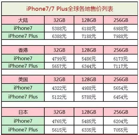 香港和澳門開獎(jiǎng)記錄港,實(shí)用性解讀策略_BRY83.304黑科技版