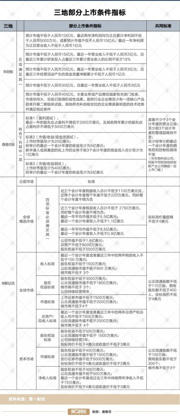 香港期期準(zhǔn)資料大全免費(fèi),創(chuàng)新發(fā)展策略_DDG9.610習(xí)慣版