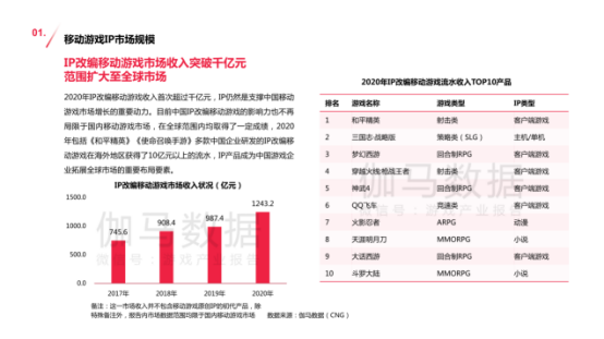 0149099cσm查詢,澳彩資料,數(shù)據(jù)化決策分析_NBO58.589本地版