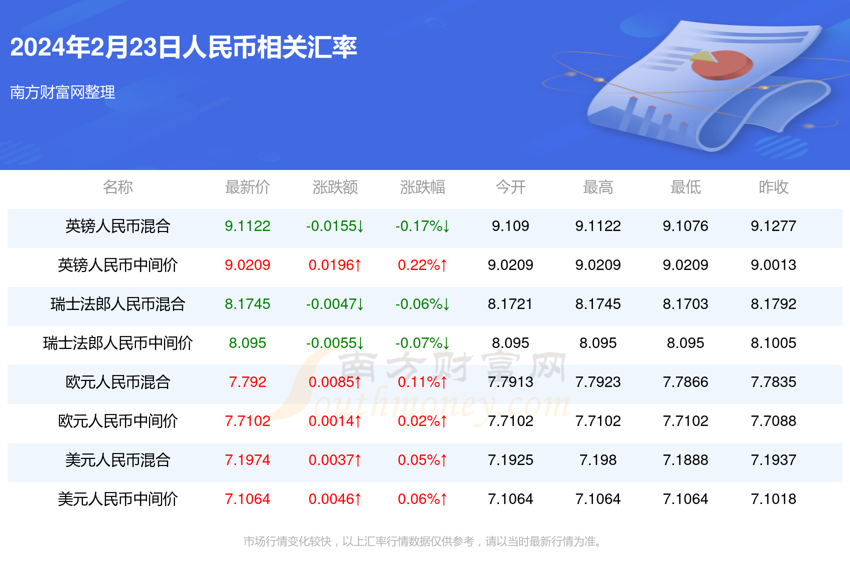 2024年澳門新全年免費資料大全,專業(yè)數(shù)據(jù)點明方法_KCN9.800本地版