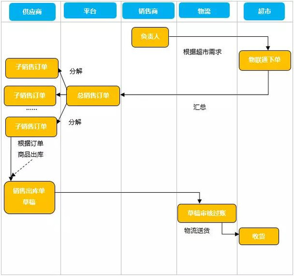 澳門版管家婆2023,方案優(yōu)化實施_旅行版93.352