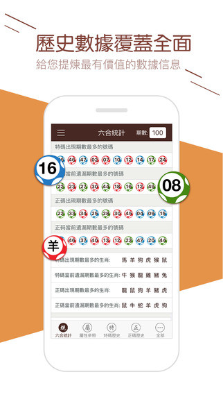 2024澳門六開彩查詢記錄,全方位展開數(shù)據(jù)規(guī)劃_智巧版30.418