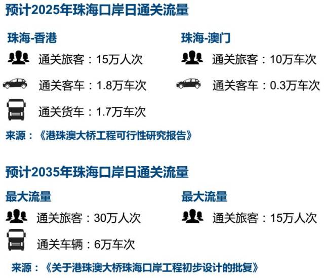 LED光源 第233頁