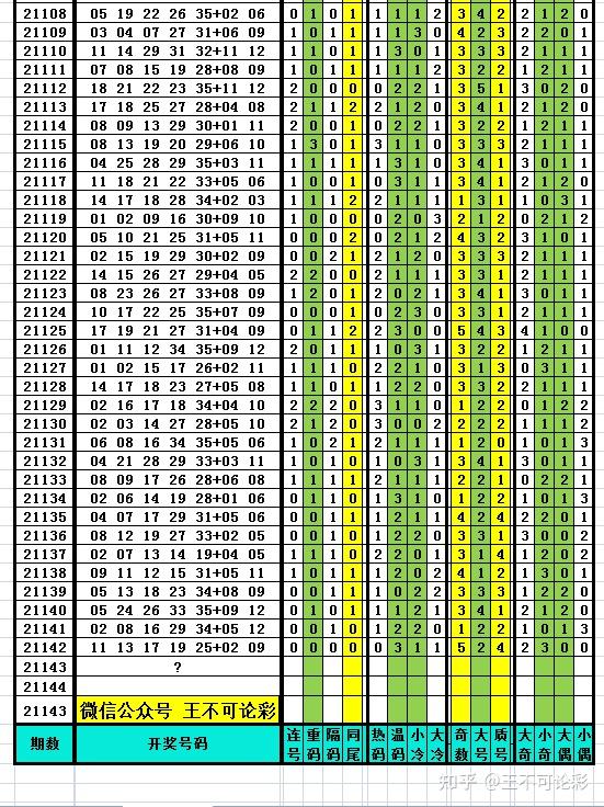 新澳六開彩開獎結果記錄表查詢,快速產(chǎn)出解決方案_體驗版87.806