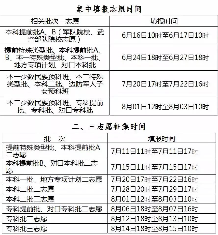 新澳今晚開什么號(hào)碼,可依賴操作方案_知識(shí)版87.637