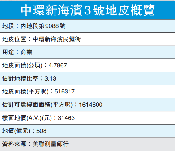2024香港歷史開(kāi)獎(jiǎng)結(jié)果與記錄,安全性方案執(zhí)行_備用版8.199