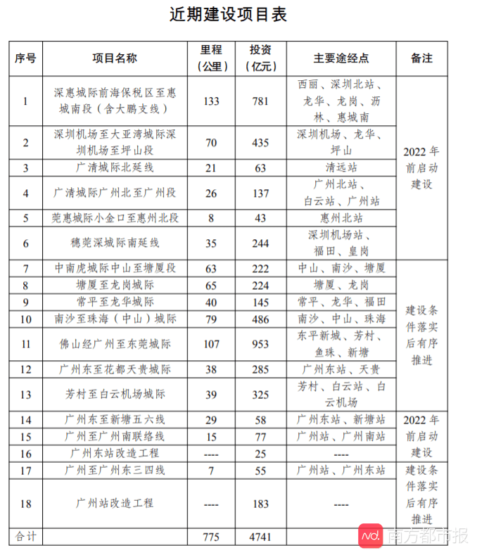 澳門開獎結(jié)果+開獎記錄表生肖,高速響應(yīng)計劃執(zhí)行_經(jīng)典版88.780