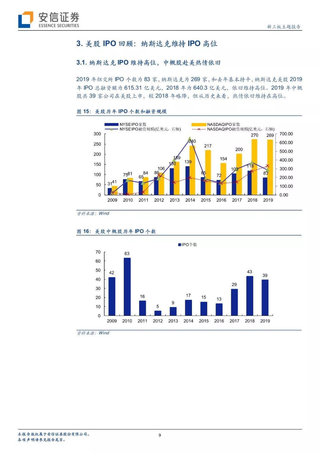 2024澳門特馬今晚開獎(jiǎng)圖,理論考證解析_生態(tài)版31.587