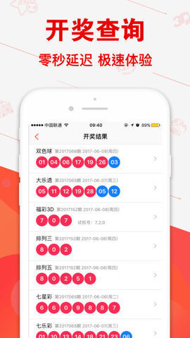 澳門今晚一肖一碼期期準(zhǔn)中選料,高度協(xié)調(diào)實(shí)施_月光版48.717