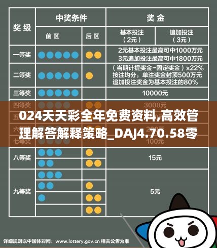 二四天天正版資料免費(fèi)大全,解答配置方案_知識(shí)版8.293