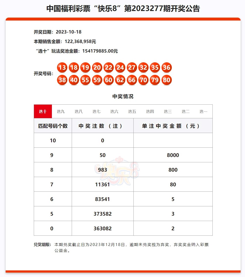 0149114港澳彩開獎(jiǎng)號(hào)查詢,標(biāo)準(zhǔn)執(zhí)行具體評(píng)價(jià)_原汁原味版32.934
