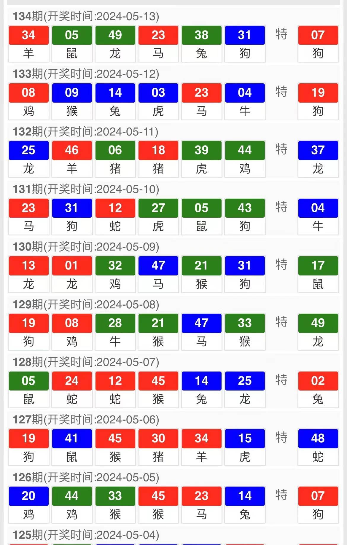 新澳內(nèi)部資料精準(zhǔn)一碼波色表,理論考證解析_薪火相傳版67.378