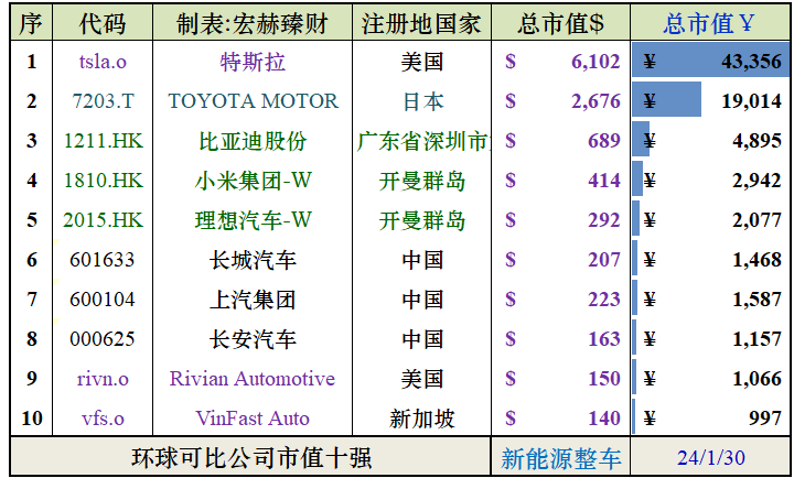 800圖庫(kù)免費(fèi)資料大全,穩(wěn)固計(jì)劃實(shí)施_兒童版31.689