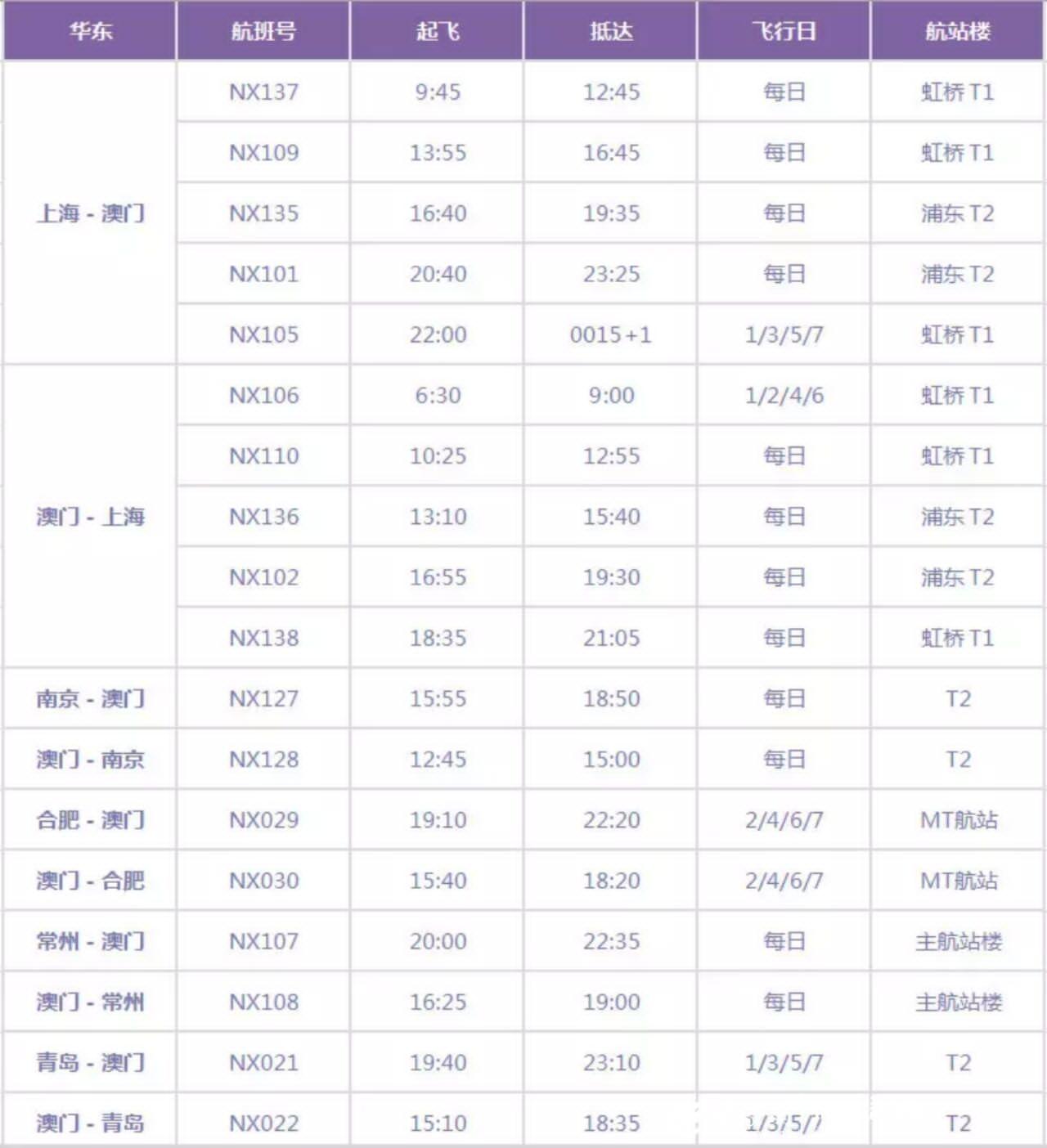 新澳門大眾網(wǎng)官網(wǎng),快速解答方案設(shè)計_影音體驗版5.657