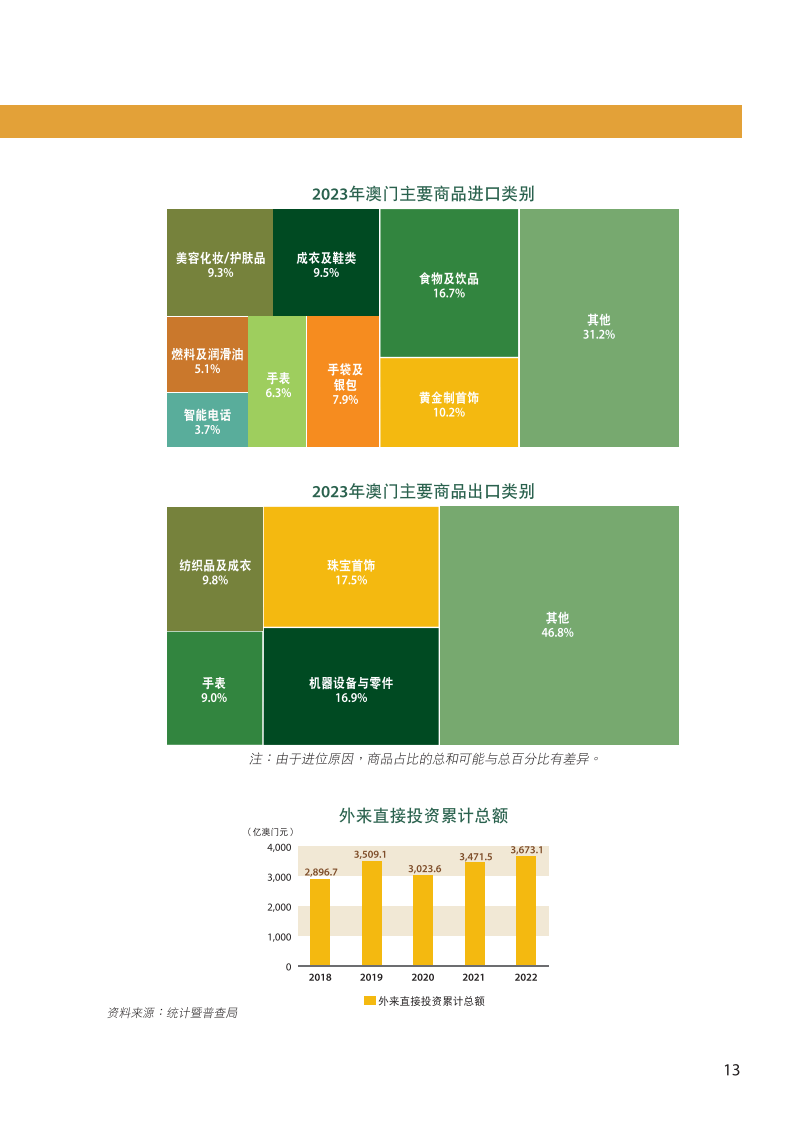 2024年新澳門開獎(jiǎng)結(jié)果查詢,策略調(diào)整改進(jìn)_理財(cái)版56.496