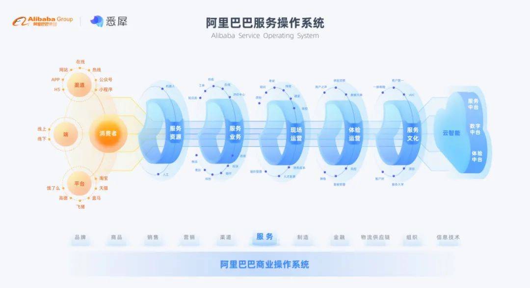 2o24年新澳正版資料大全視頻,現(xiàn)象分析定義_極速版64.389