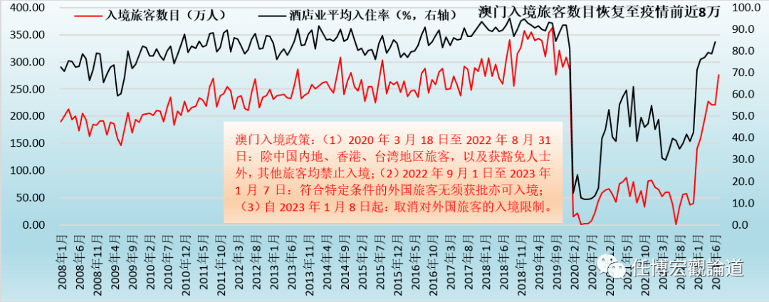澳門精準2023一肖一碼,高度協(xié)調(diào)實施_廣播版57.833