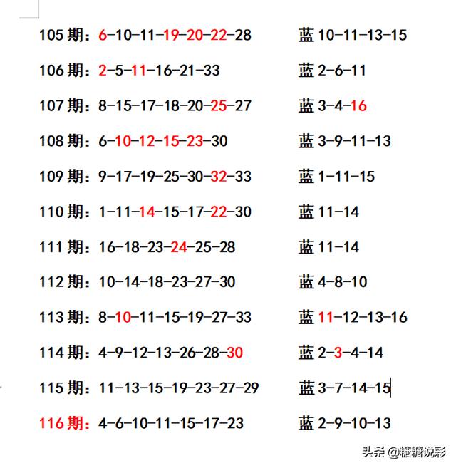 二四六香港資料期期準(zhǔn)千附三險(xiǎn)阻,解答配置方案_專業(yè)版75.969