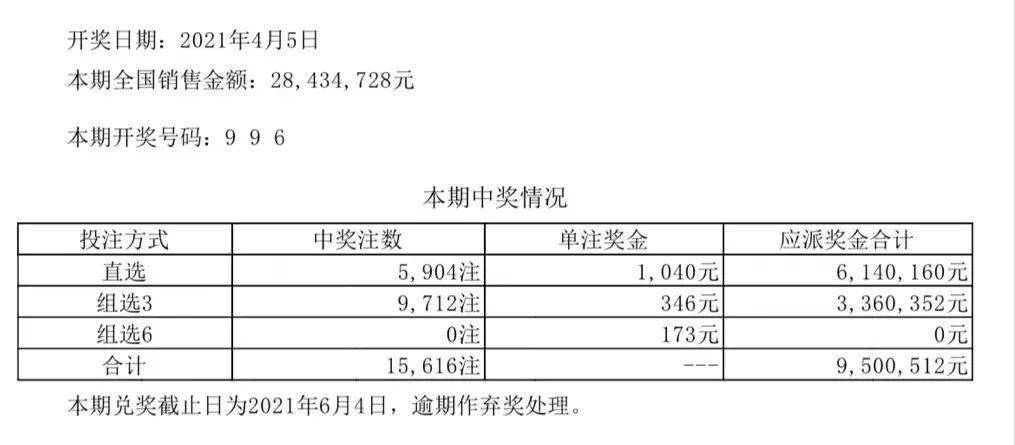 澳門六開彩+開獎(jiǎng)結(jié)果查詢49,高速應(yīng)對(duì)邏輯_護(hù)眼版29.232