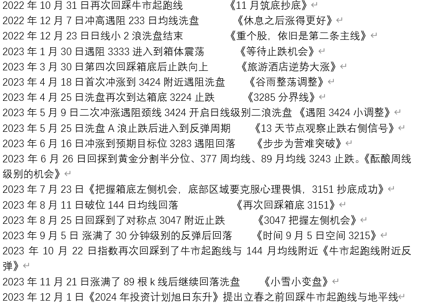 工礦燈具 第257頁