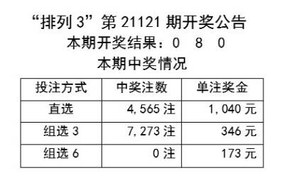 2024年新奧特開(kāi)獎(jiǎng)記錄查詢表,目前現(xiàn)象解析描述_跨平臺(tái)版91.244