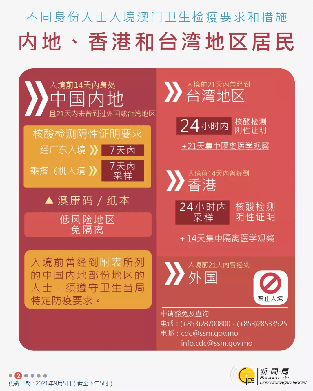 管家婆2024正版資料免費澳門,解答要全面_經(jīng)典版48.266