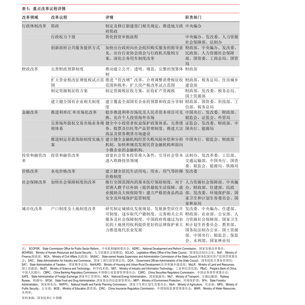 新奧正板全年免費資料,科學(xué)依據(jù)解析_智巧版4.384