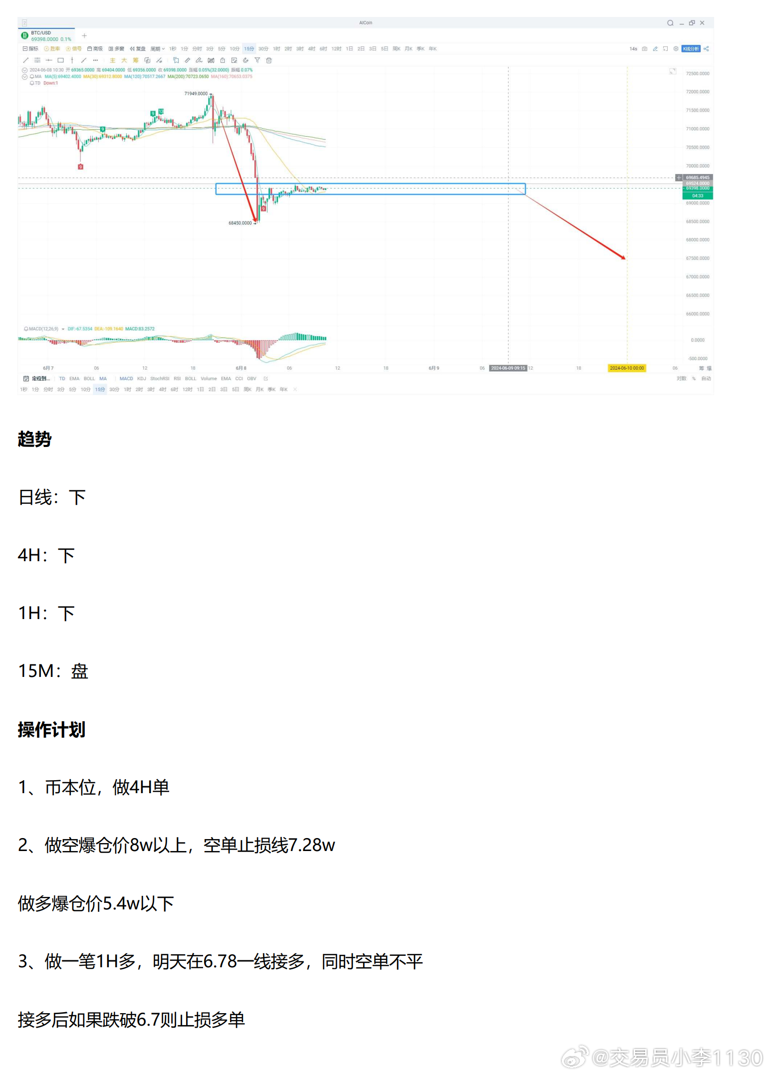 LED光源 第222頁