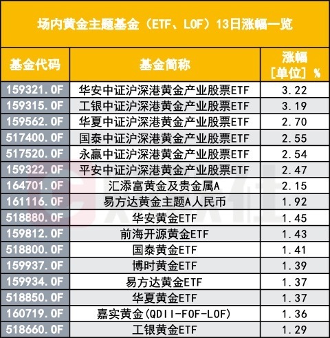 2024澳門開獎結果記錄56期,國際商務_幽雅版22.723
