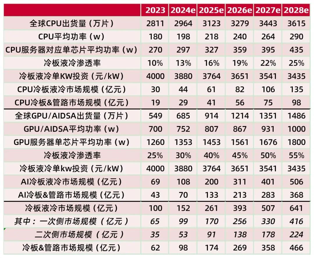 新澳歷史開獎最新結果2024年,快速產(chǎn)出解決方案_快速版19.959
