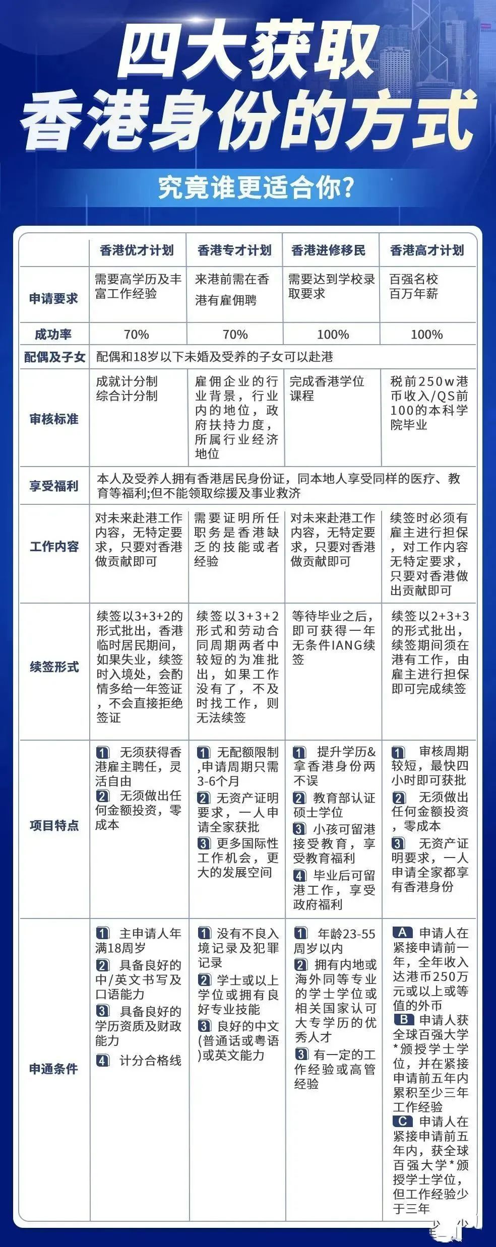 工程廠房燈具 第223頁