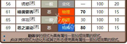 老錢莊資料大全最新,精準(zhǔn)數(shù)據(jù)評(píng)估_特色版97.865