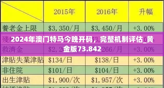 今晚澳門特馬開什么數(shù),全盤細(xì)明說明_可靠版97.680